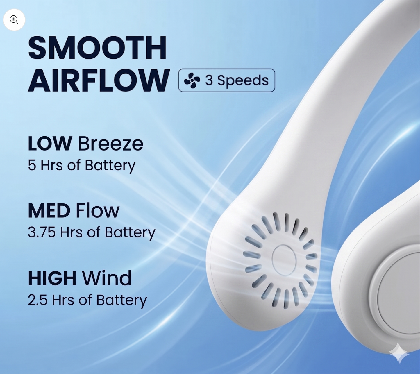 Portable Bladeless Neck Fan – Hands-Free 360° Cooling